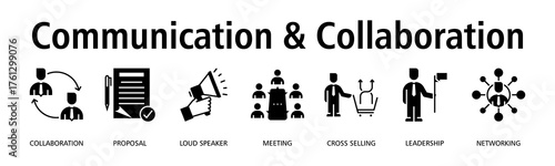 Communication & Collaboration banner web icon vector illustration concept with icon of collaboration, proposal, loud speaker, cross selling, leadership, networking, communication
