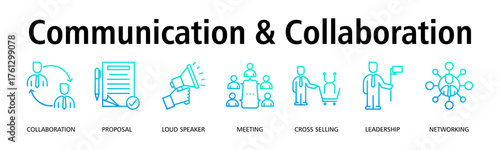 Communication & Collaboration banner web icon vector illustration concept with icon of collaboration, proposal, loud speaker, cross selling, leadership, networking, communication
