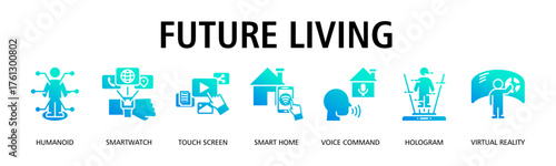 Future Living banner web icon vector illustration concept with icon of humanoid, smartwatch, touch screen, smart home, voice command, hologram
