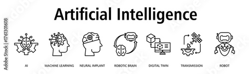 Artificial Intelligence banner web icon vector illustration concept with icon of AI, machine learning, neural implant, robotic brain, digital twin, transmission, robot
