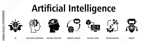 Artificial Intelligence banner web icon vector illustration concept with icon of AI, machine learning, neural implant, robotic brain, digital twin, transmission, robot
