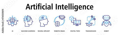 Artificial Intelligence banner web icon vector illustration concept with icon of AI, machine learning, neural implant, robotic brain, digital twin, transmission, robot
