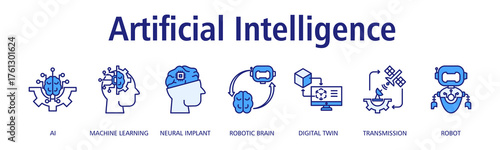 Artificial Intelligence banner web icon vector illustration concept with icon of AI, machine learning, neural implant, robotic brain, digital twin, transmission, robot

