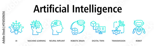 Artificial Intelligence banner web icon vector illustration concept with icon of AI, machine learning, neural implant, robotic brain, digital twin, transmission, robot
