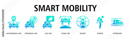 Smart Mobility banner web icon vector illustration concept with icon of autonomous car, driverless car, eco car, flying car, rocket, jetpack, hyperloop
