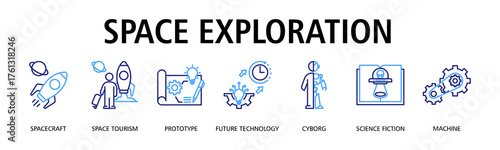 Space Exploration banner web icon vector illustration concept with icon of spacecraft, space tourism, prototype, future technology, cyborg, science fiction, machine
