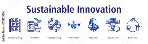 Sustainable Innovation banner web icon vector illustration concept with icon of vertical farming, smart farm, geoengineering, smart drone, skycraper, smartwatch, smart grid

