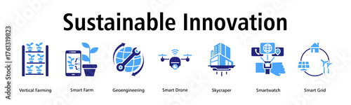 Sustainable Innovation banner web icon vector illustration concept with icon of vertical farming, smart farm, geoengineering, smart drone, skycraper, smartwatch, smart grid
