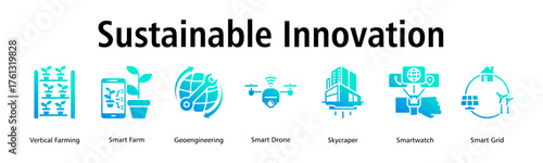 Sustainable Innovation banner web icon vector illustration concept with icon of vertical farming, smart farm, geoengineering, smart drone, skycraper, smartwatch, smart grid
