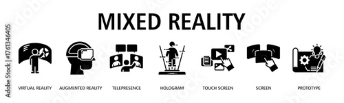 Mixed Reality banner web icon vector illustration concept with icon of virtual reality, augmented reality, telepresence, hologram, touch screen, screen, prototype
