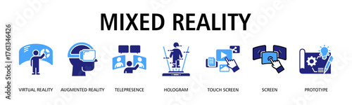 Mixed Reality banner web icon vector illustration concept with icon of virtual reality, augmented reality, telepresence, hologram, touch screen, screen, prototype

