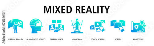 Mixed Reality banner web icon vector illustration concept with icon of virtual reality, augmented reality, telepresence, hologram, touch screen, screen, prototype
