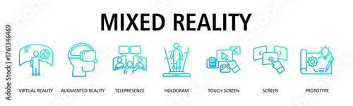 Mixed Reality banner web icon vector illustration concept with icon of virtual reality, augmented reality, telepresence, hologram, touch screen, screen, prototype
