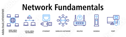 Network Fundamentals banner web icon vector illustration concept with icon of wide area networks, local area networks, ethernet, wireless network, router, modem, port
