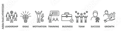 Learn and lead banner vector illustration concept with icon of leadership, ideas, motivation, training, business, team, success, and growth
