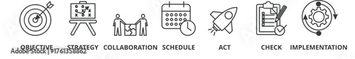 Action plan banner vector illustration concept with icon of objective, strategy, collaboration, schedule, act, check, and implementation