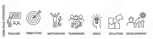 Workshop banner vector illustration concept with icon of teacher, objectives, motivation, teamwork, ideas, solution, and development