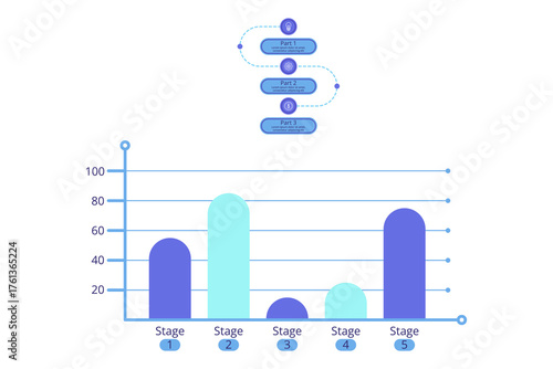 Collection of data stages in process. Bars of different colors representing quantities at each stage