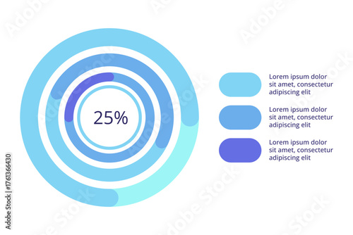 Percentage breakdown with circular elements. 25 percent representation with additional text explaining data context