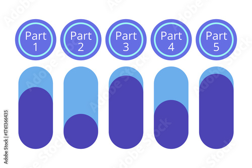 Five-part process with circular labels and colored shapes. Each part represented distinctly, highlighting step-by-step progression