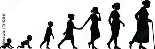Human life stages silhouette, baby to elderly, aging process, childhood to adulthood, growth development, generational concept, educational illustration, timeline art