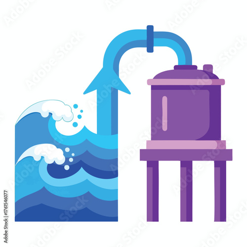 of waves connected to a pipeline leading to a storage tank.