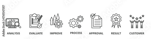 Quality control banner vector illustration concept with icon of analysis, evaluation, improve, process, approval, result, and customer