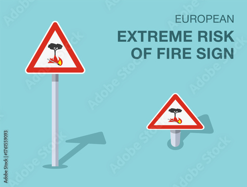 Traffic regulation rules. Isolated european "extreme risk of fire" road sign. Front and top view. Flat vector illustration template.