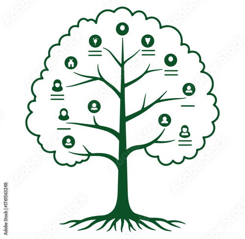 Vector illustration of a green family tree with icons representing different concepts