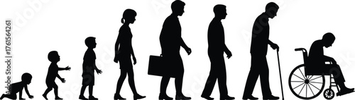 Human life cycle silhouette from crawling infant to elderly in wheelchair showing growth, aging, development, and life stages vector