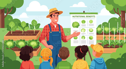 Educational Field Trip: Local Farmer Illustrates Nutritional Values to Students