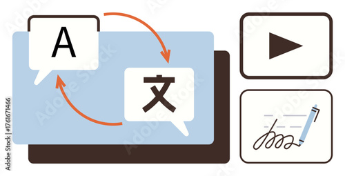 Speech bubbles with language icons, arrows between them, play button, pen with signature. Ideal for communication, multilingual learning, technology, digital tools, global connection user interface