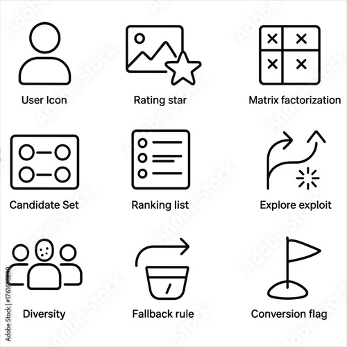 Recommendation Icons Grid. Outline icon set of recommendation systems: user icon, item icon, rating star,