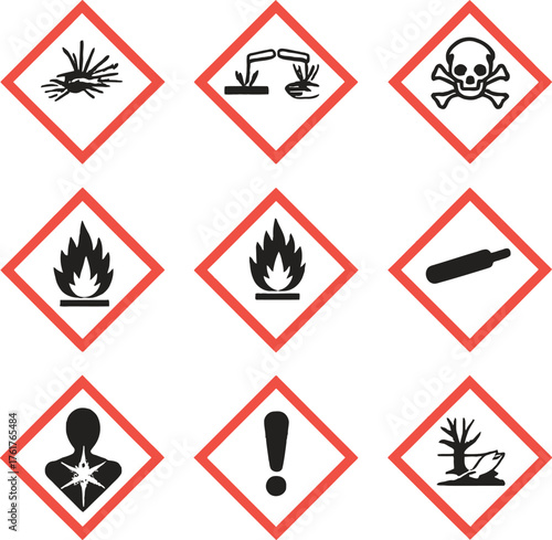 Symbolic Hazards: A collection of globally recognized hazard symbols, each signaling a distinct category of potential danger, providing clear visual warnings.