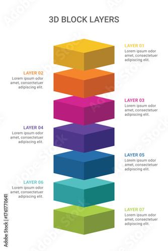 3d block infographic template design with 7 layer