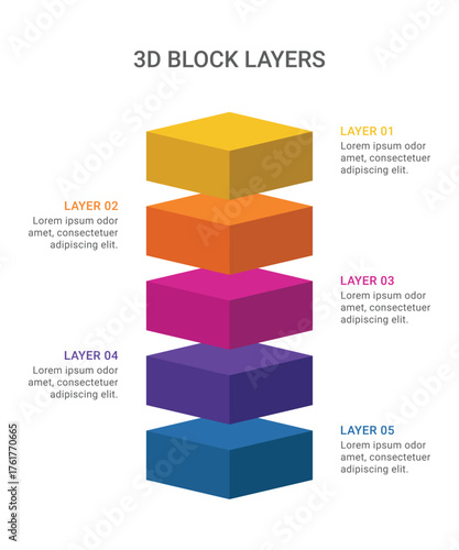Creative 3d block layered infographic with 5 steps