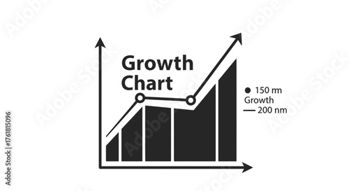 Visual representation of growth with a bar chart and upward trend