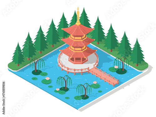 Courtyard pagoda complex, rectangular pond channels, willow trees and pines, central stair approach, serene classic architecture vector