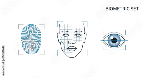 Biometric identification icon set featuring a fingerprint facial recognition grid and eye scan for security verification.