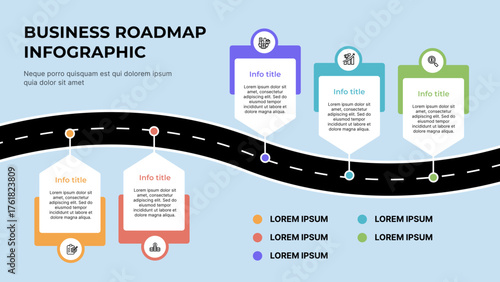Business Roadmap Infographic