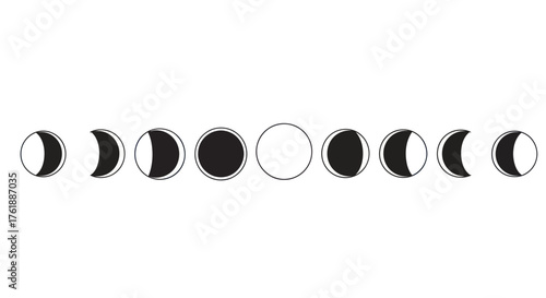 Celestial Cycle: A Visual Representation of Lunar Phases.