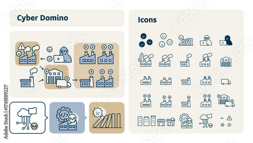 A collection of Cyber ​​Domino illustrations and icons.
