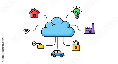 Colorful Cloud Computing Illustration Connecting Smart Home Devices.
