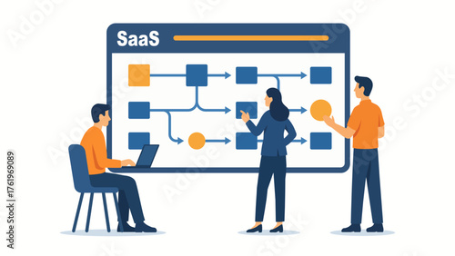 team discussing SaaS product roadmap on digital board