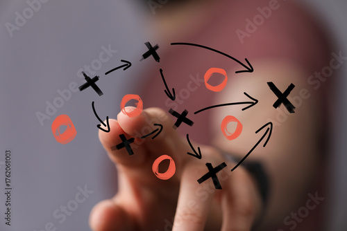 Strategic planning concept....