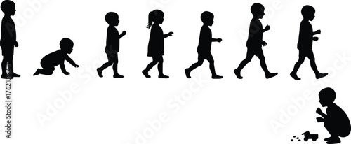  Child growth stages, baby to older child, silhouette illustration, development milestones,