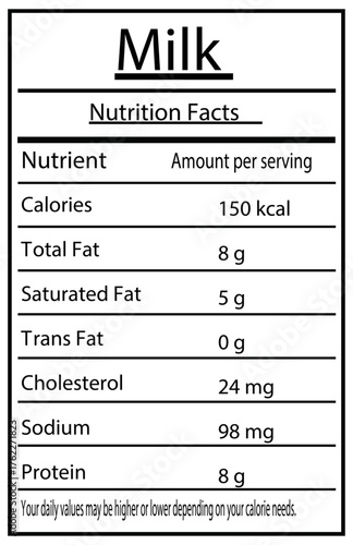 Milk Nutrition Facts Label With Calories Fat Sodium Protein And Cholesterol food information