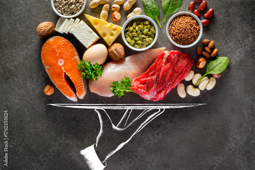 Sources of protein. High protein food for bodybuilders as fish, beef, chicken breast, dairy, eggs, buckwheat, nuts, bean, pumpkin seed, sunflower seed.