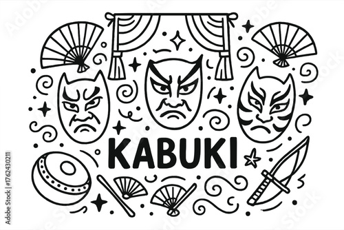 Kabuki Theater Doodle. Doodle kabuki theater with masks, fans, and curtains, center word “Kabuki” in black and white isolated