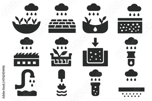 Eco Rain System Icons. Solid style icons of Eco Rain Systems: rain garden, permeable pavement, bioswale, infiltration trench,